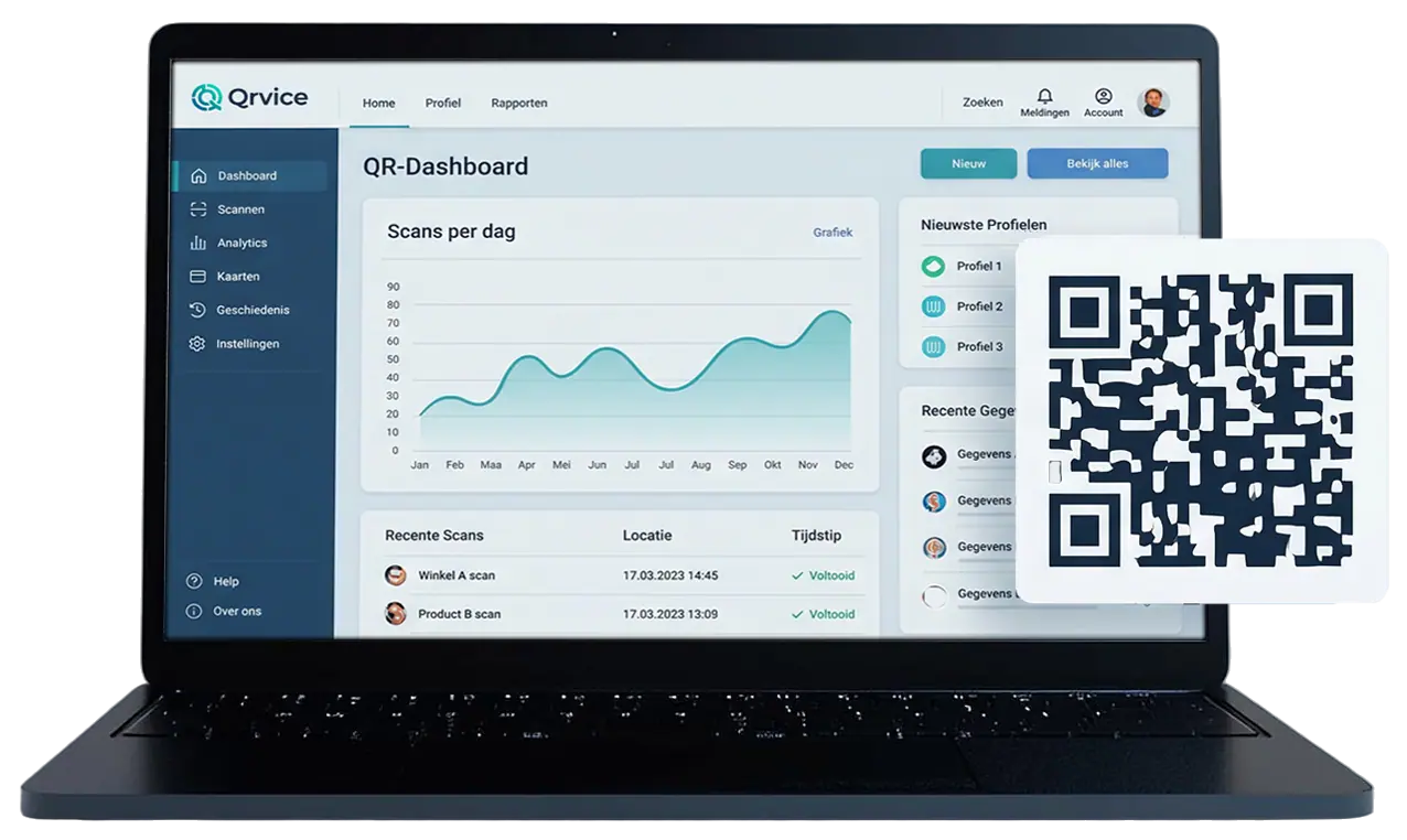 qrvice-laptop-dashboard-dutch-macbook-pro